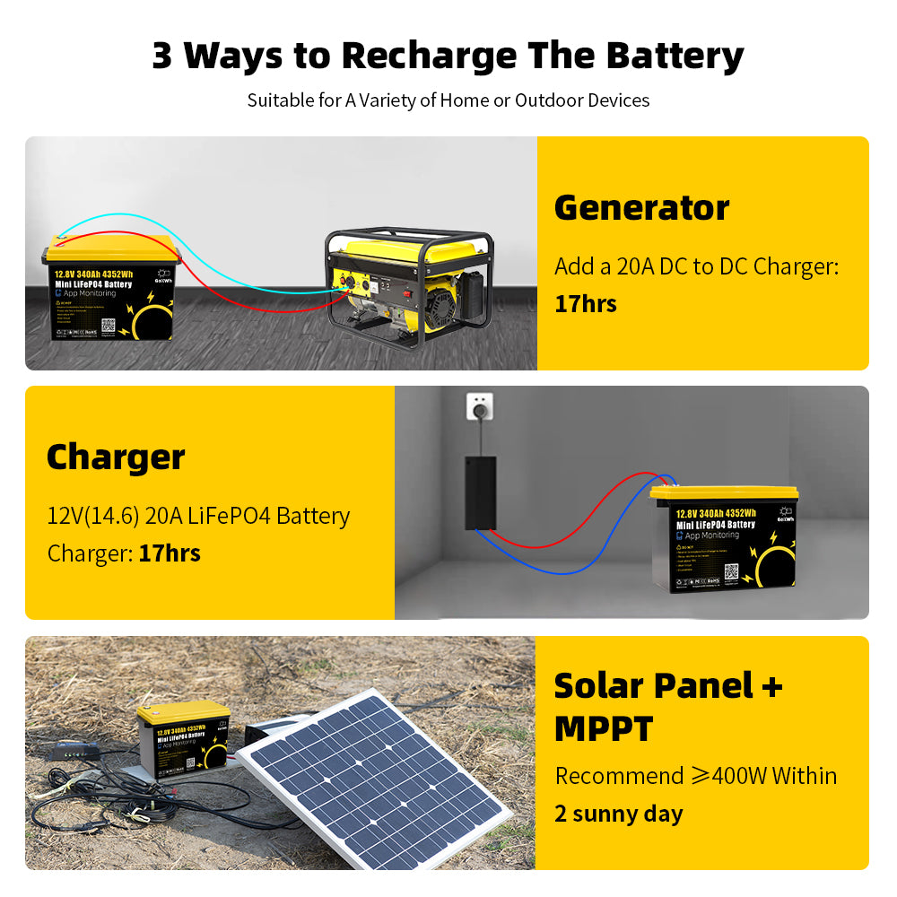 GoKWh 12V 340Ah Mini Built in 200A Bluetooth BMS LiFePO4 Battery