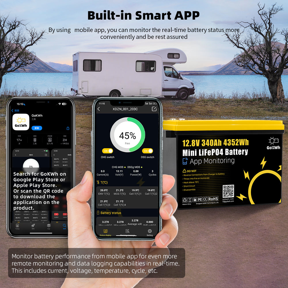 GoKWh 12V 340Ah Mini Built in 200A Bluetooth BMS LiFePO4 Battery