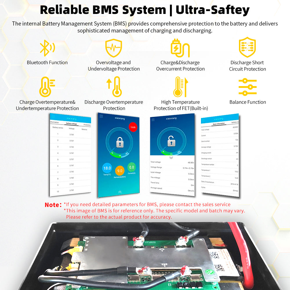 GoKWh 12V 340Ah Mini Built in 200A Bluetooth BMS LiFePO4 Battery