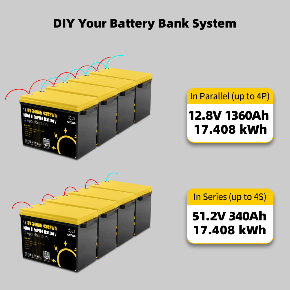 GoKWh 12V 340Ah Mini Built in 200A Bluetooth BMS LiFePO4 Battery