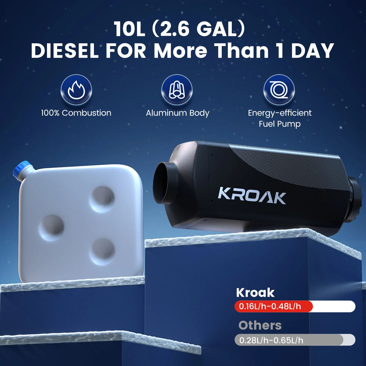 KROAK F1 5-8KW 12V 24V Split Car Parking Heater Knob Remote Switch Smart With Muffler