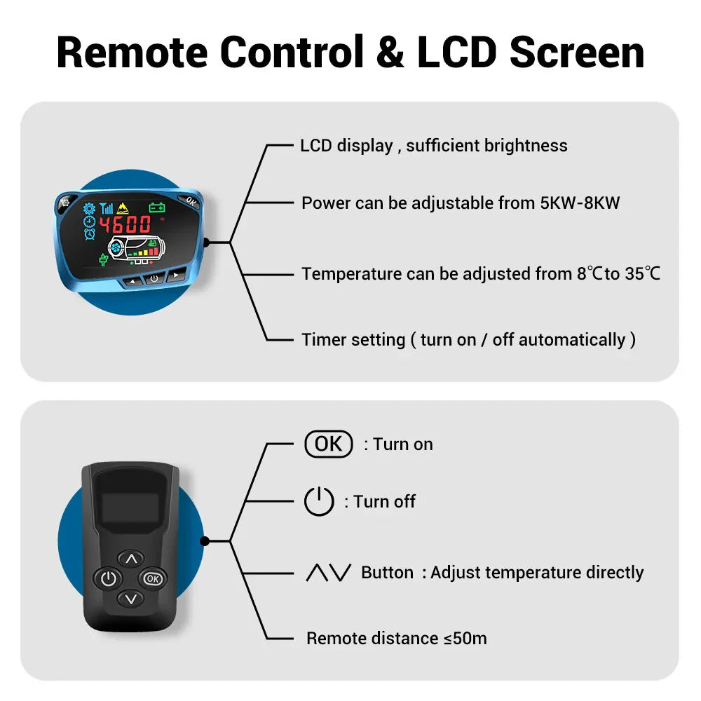 Mudiro 8KW 12V Metal Diesel Air Heater All In One Car Parking Heater with Remote Control and LCD,5L Fuel Tank,Oil Dipstick for RV Trailer Camper Van Boat